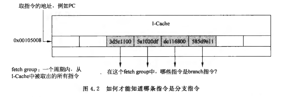 judge-branch